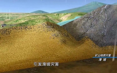 矿山地质环境保护科普片——《矿山地质环境问题及其危害》